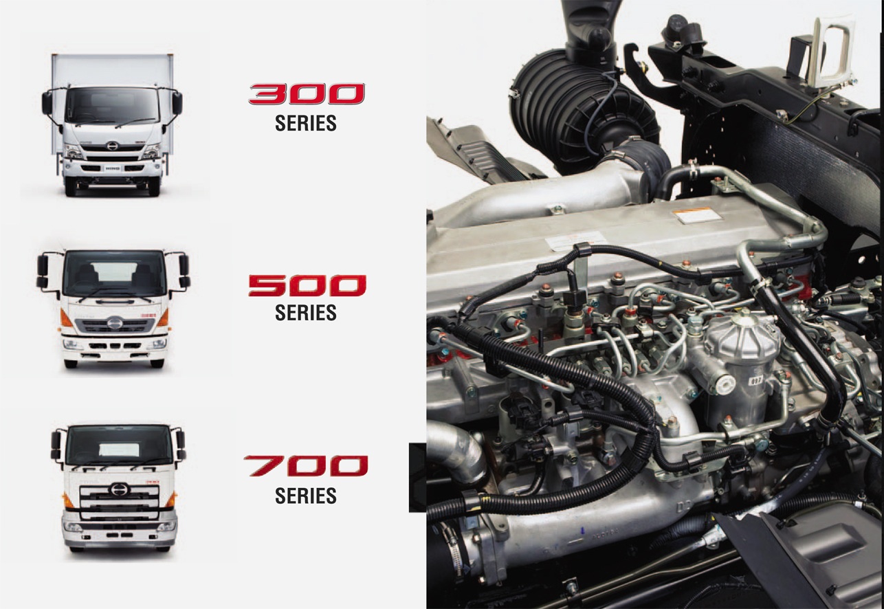 Phụ Tùng Chính Hãng